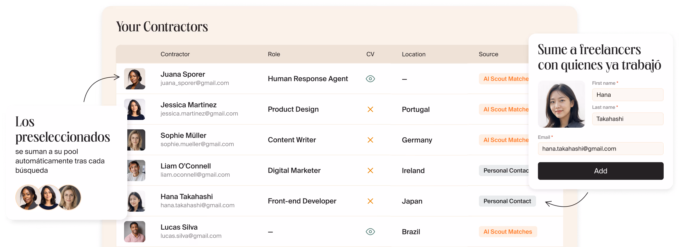 Su pool de freelancers, que crece con cada búsqueda