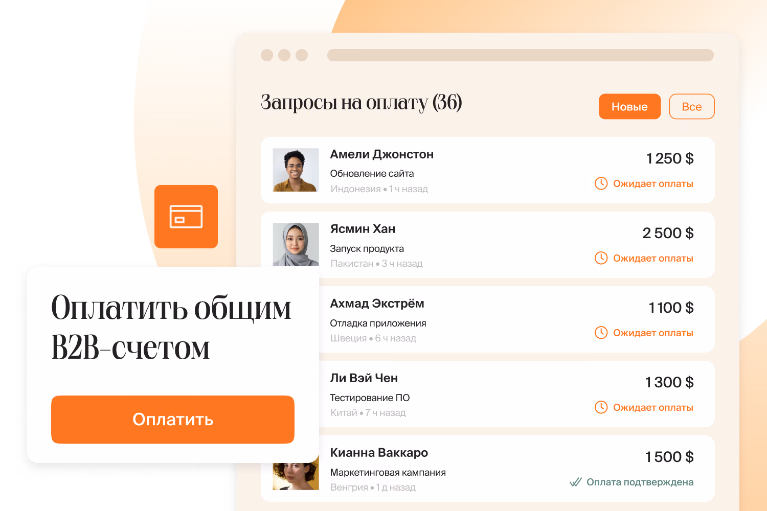 36 запросов на оплату исполнителям, оплаченные одним B2B‑счетом